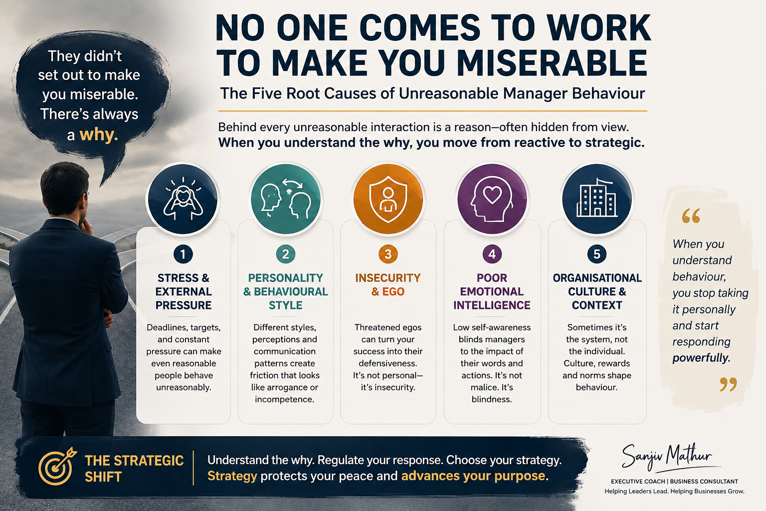 No One Comes to Work to Make You Miserable
