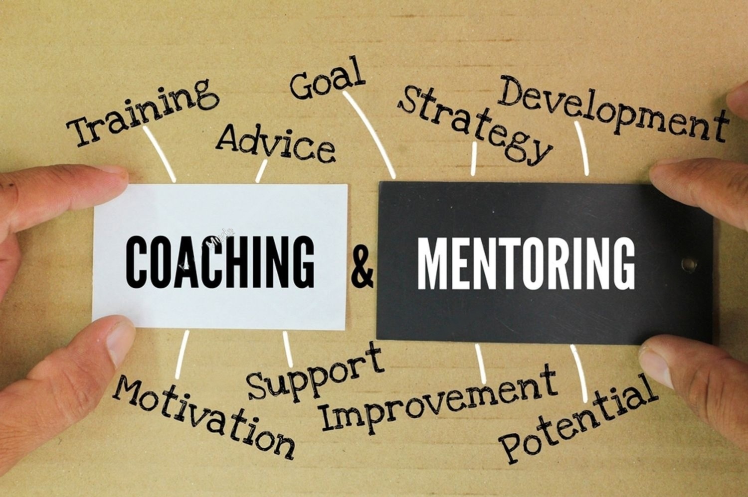 Choosing the Right ICF Accredited MCC Mentor Coach